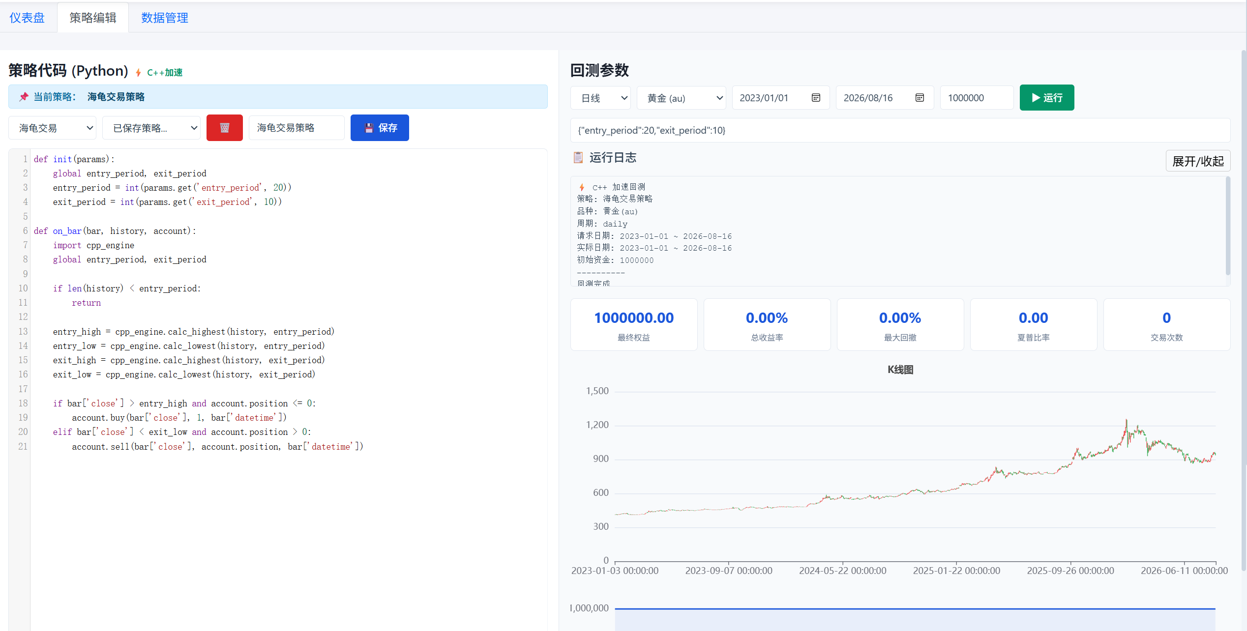 基于 C++ 高性能引擎的量化策略回测工具，支持快速验证交易策略